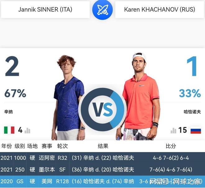 业篮球运动 业篮球运动