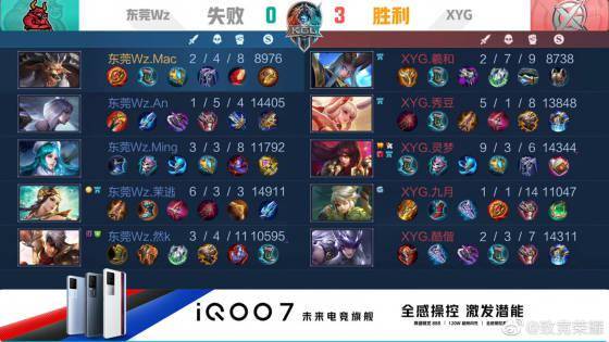 阅读能力仍 阅读能力仍