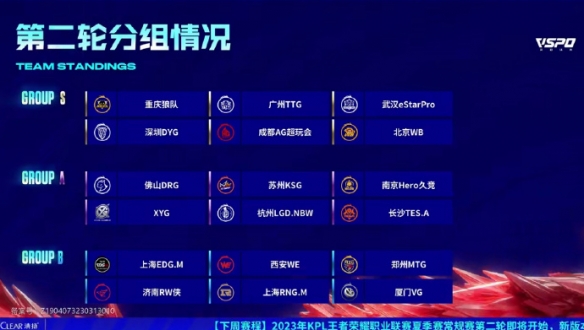 轴心不动 轴心不动