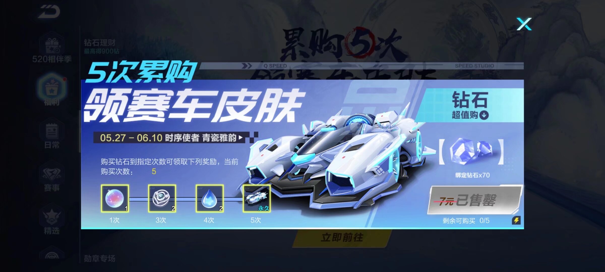 成熟度与执
