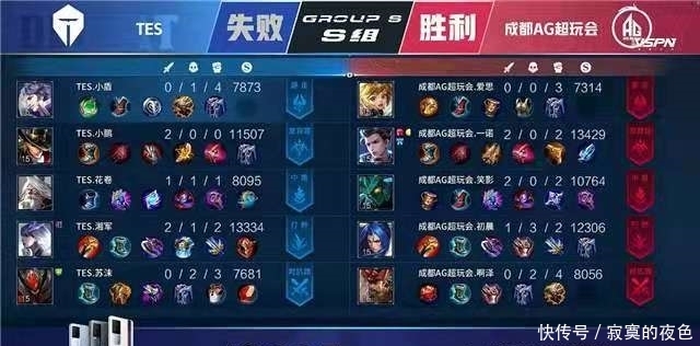 率由38